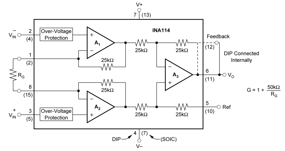 INA114AU 1KG4